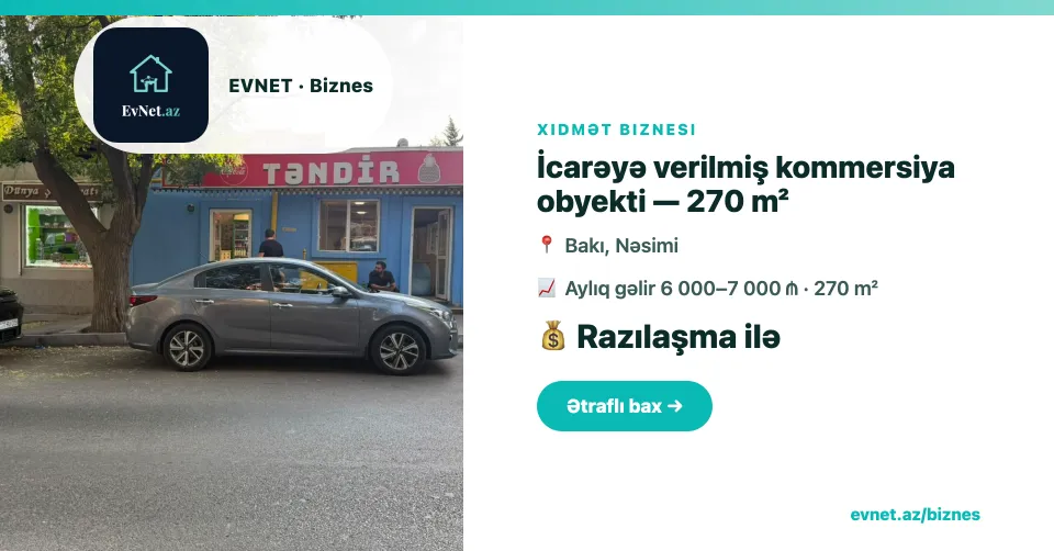Nəsimi rayonunda icarəyə verilmiş 270 m² kommersiya obyekti satılır — kupça mövcuddur